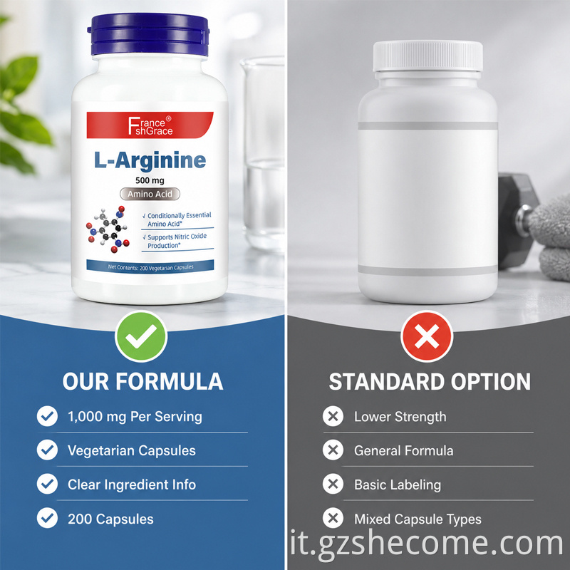 L-Arginine Capsules8